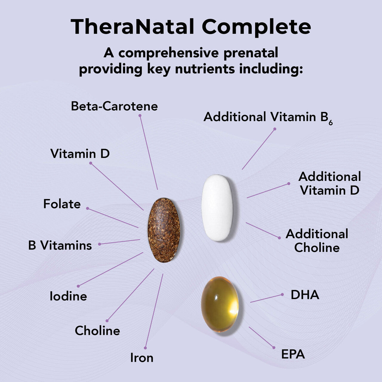 a comprehensive prenatal with folate and essential pregnancy nutrients