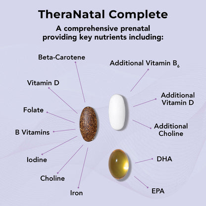 a comprehensive prenatal with folate and essential pregnancy nutrients